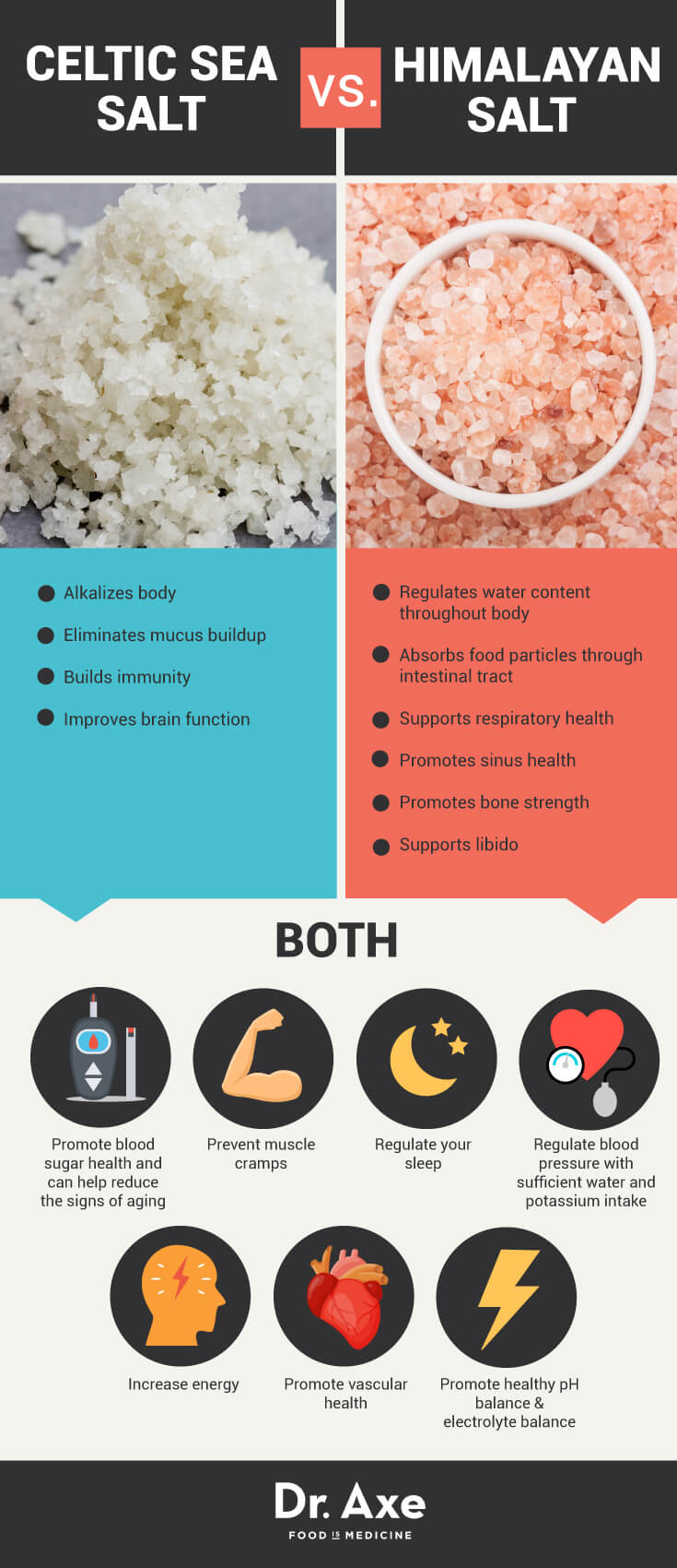 How Many Minerals In Celtic Sea Salt