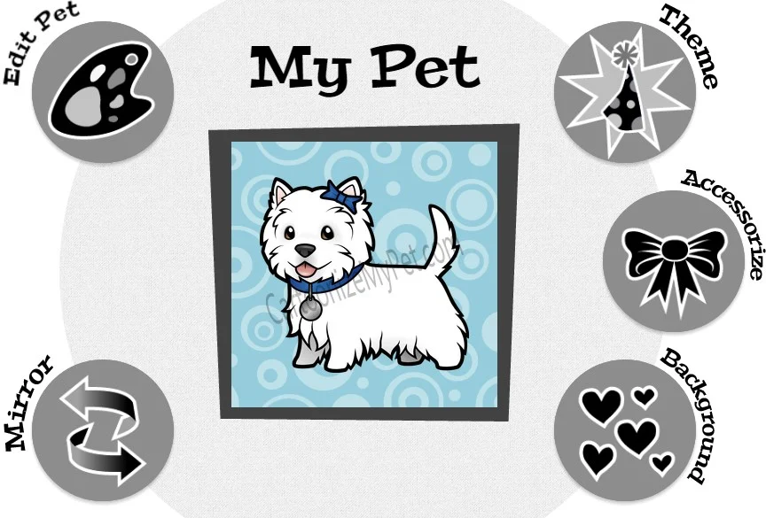 customize my pet dog cartoon