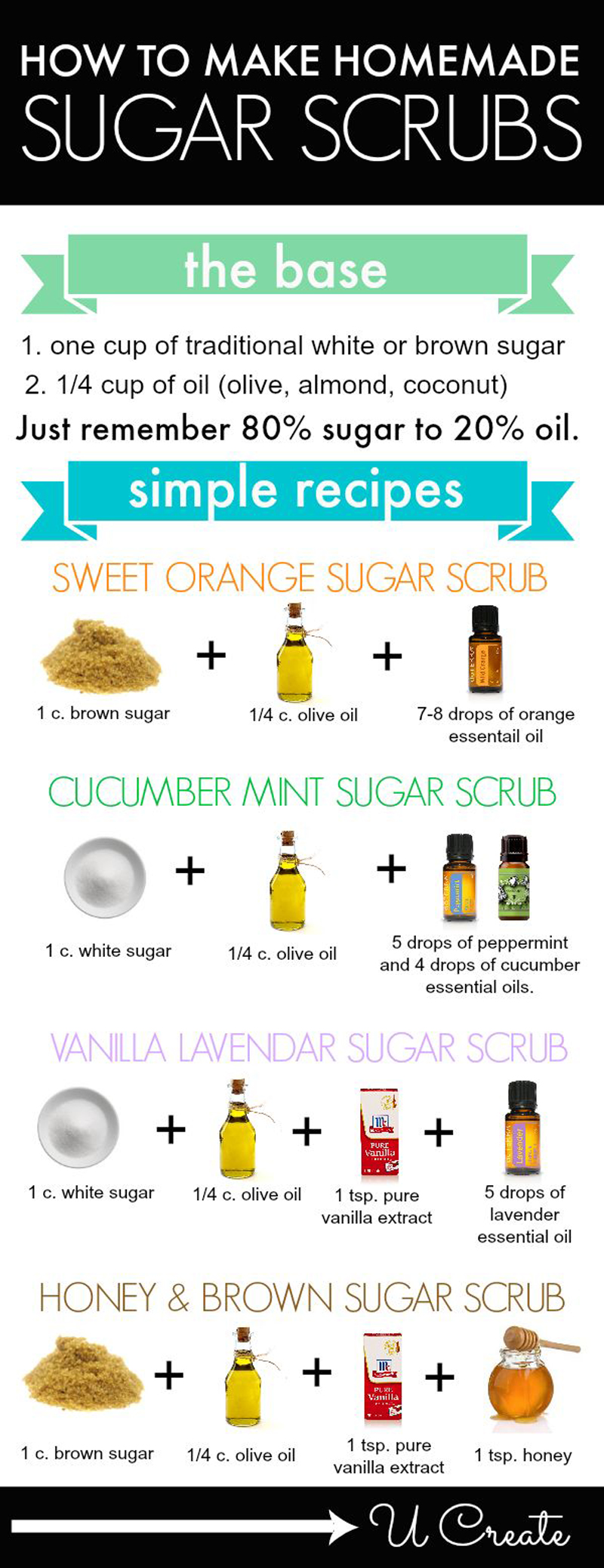 #infographic how to make #DIY sugar scrubs craft-mart collection
