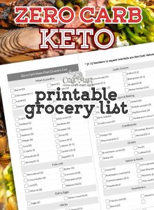 Free Keto Food List PDFs (Printable Low Carb Food Lists For All