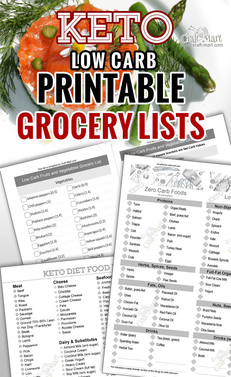 keto diet for beginners with printable low carb food lists