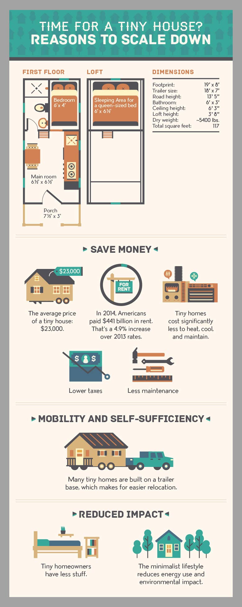 tiny house trailer advantages - a few reasons to scale down and consider building your own tiny house