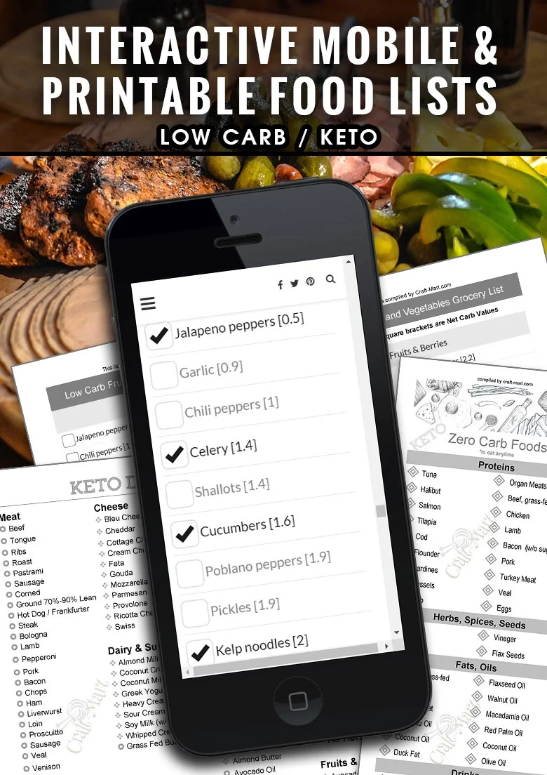 KETO interactive and printable grocery shopping lists (low-carb food lists) 