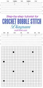 Crochet Bobble Stitch Diagram