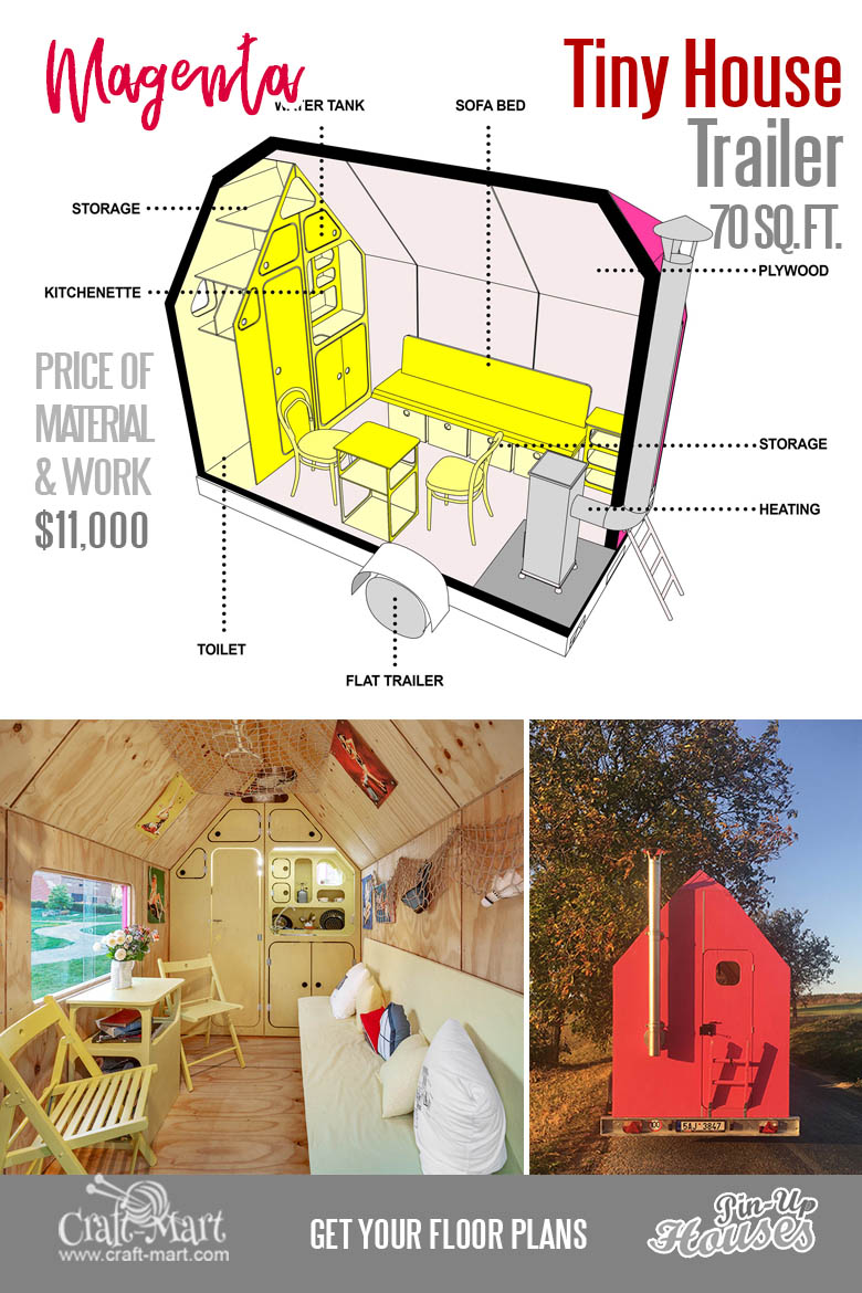Tiny House Trailers And Kits With Plans