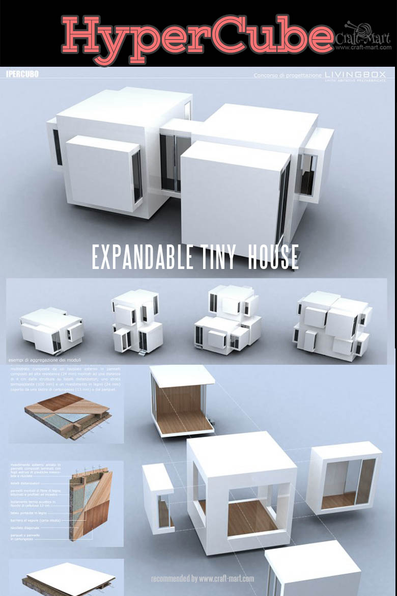  Configurations of the modern Tiny House HyperCube