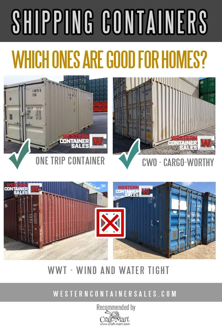 diy container home - grades of shipping containers and shipping container modification kits