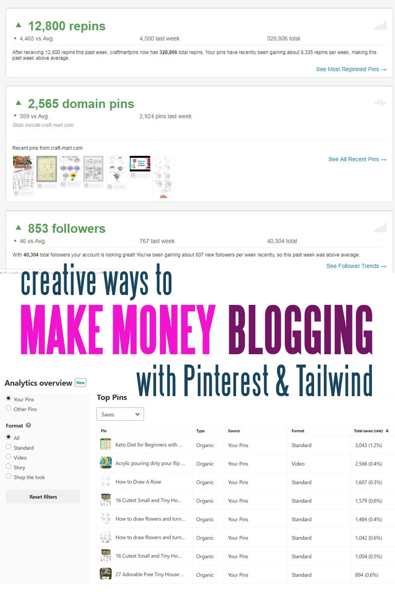 creative ways to make money blogging with Pinterest and Tailwind by craft-mart.com - Do you need to learn how to make extra money fast? Learn how to bring traffic and monetize your blog using Pinterest and Tailwind Tribes; great retirement income ideas, online jobs for stay at home moms, work from home jobs for college students #tailwindfreetrial #creativewaystomakemoney #waystomakemoneyonlinefromhome #makemoneyblogging