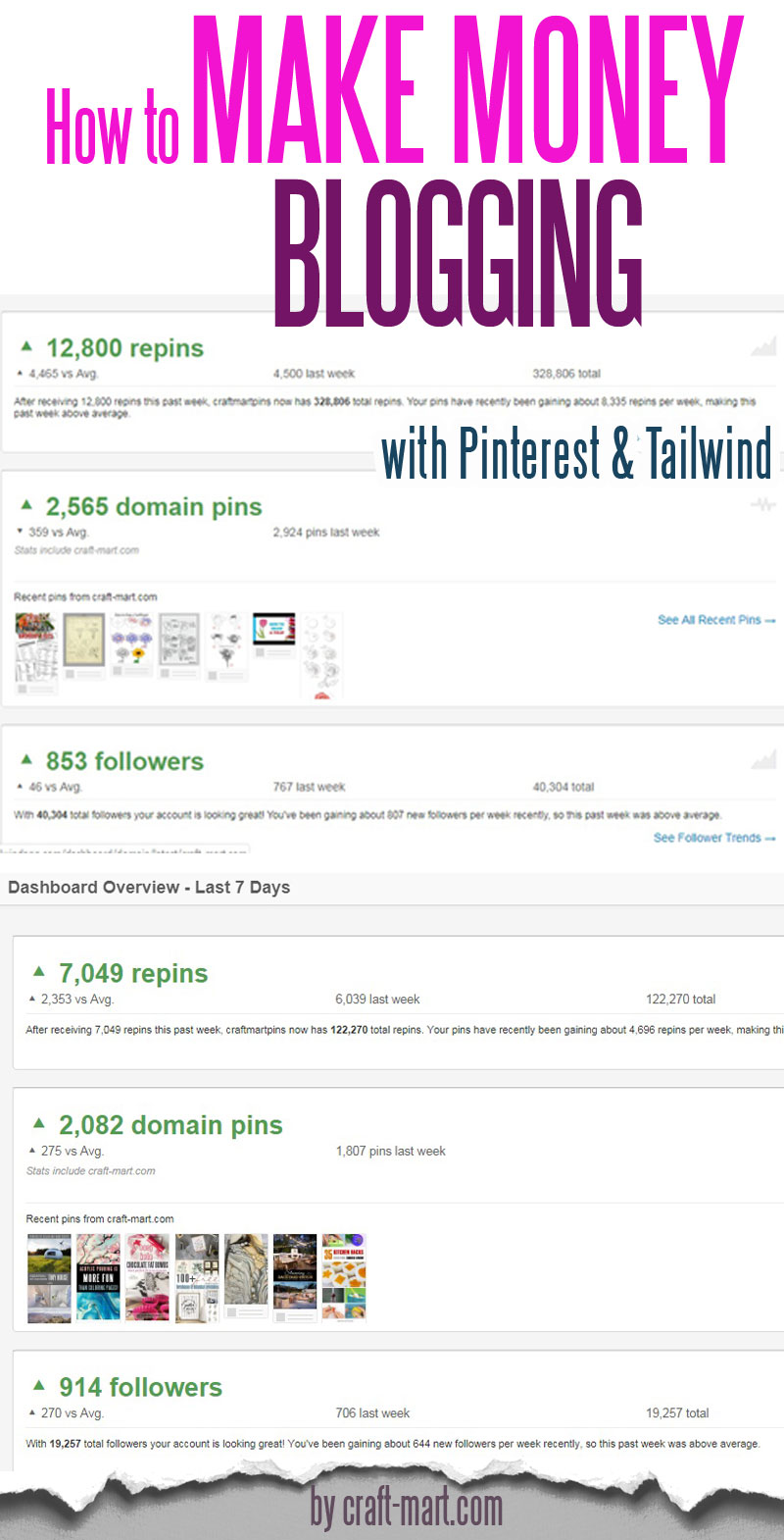 creative ways to make money blogging with Pinterest and Tailwind 