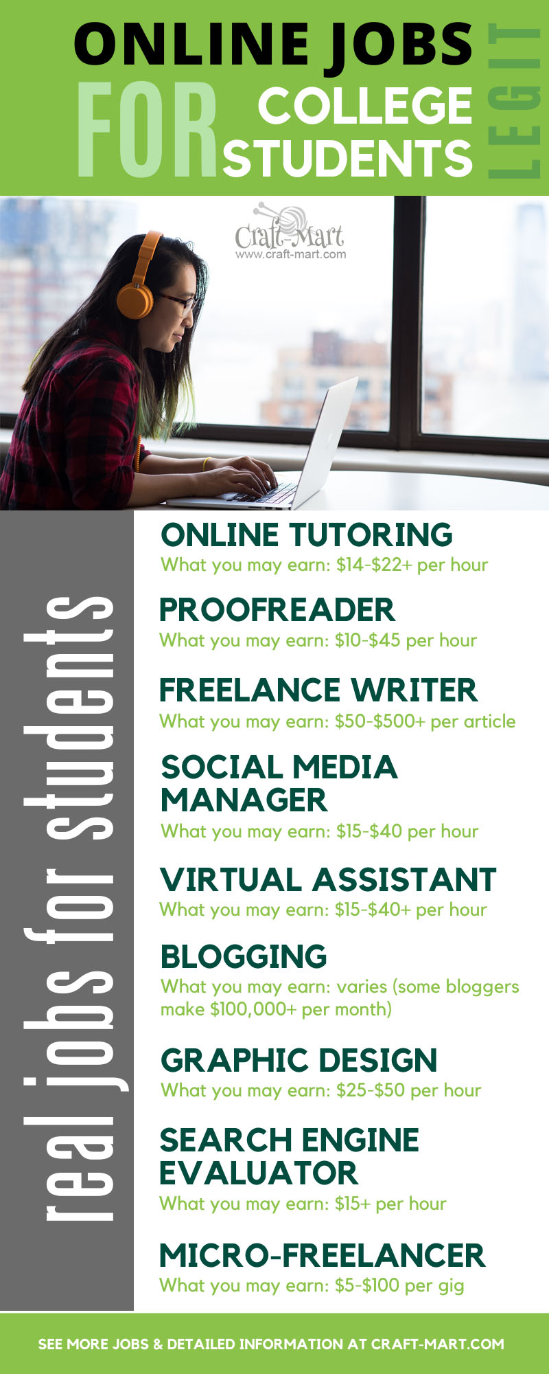 12+ Best online jobs for college students to earn money - Craft-Mart