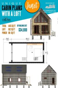 10 unique plans of tiny homes and cabins with loft - Craft-Mart