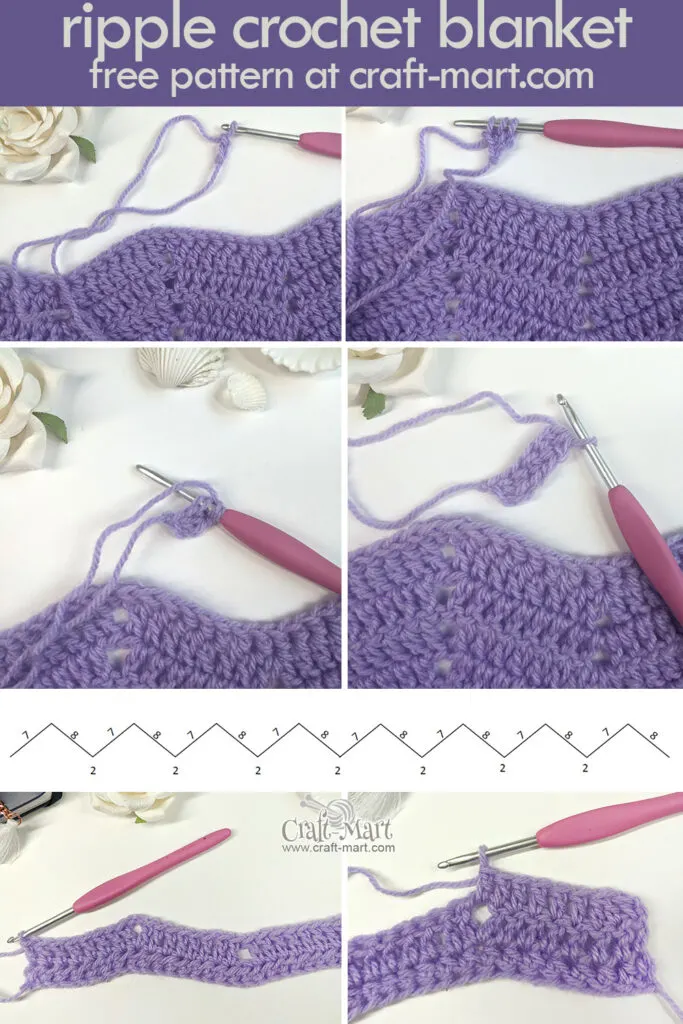 ripple crochet blanket step-by-step tutorial
