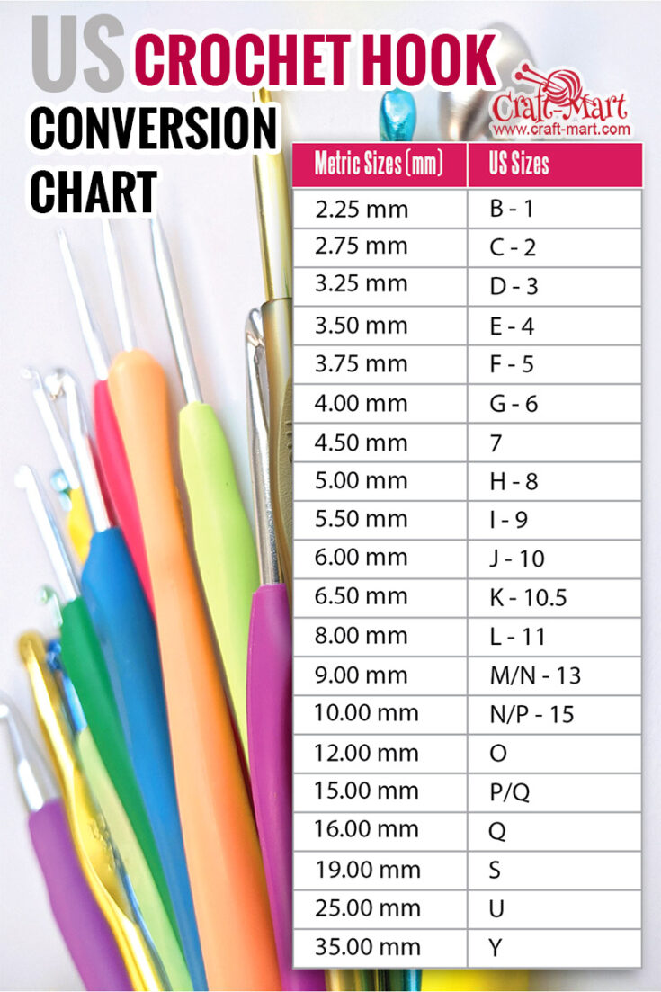 Conversion chart for crochet hooks craft mart