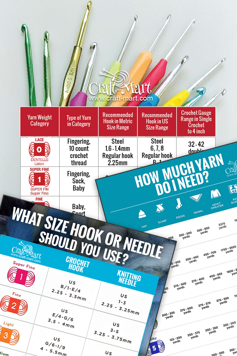 Conversion Chart For Crochet Hooks - Craft-Mart