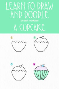 cupcake drawing – The Frugal Crafter Blog