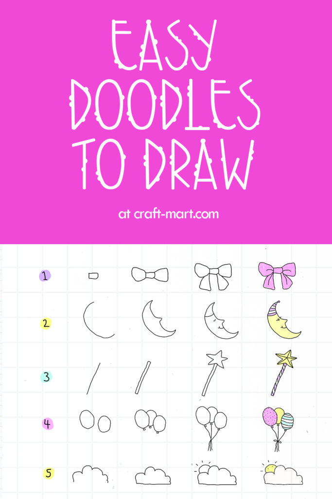 40+ Easy Drawing Ideas for Beginners | Boost Your Drawing Skill