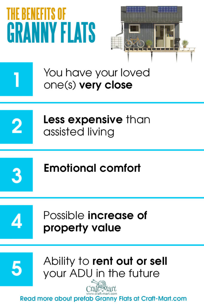 Prefabricated Granny Flats: Cons & Pros - Craft-Mart