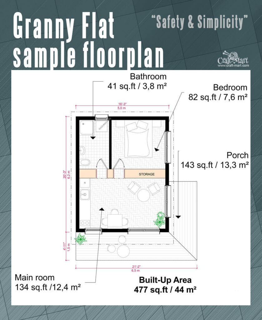 Prefabricated Granny Flats: Cons & Pros - Craft-Mart