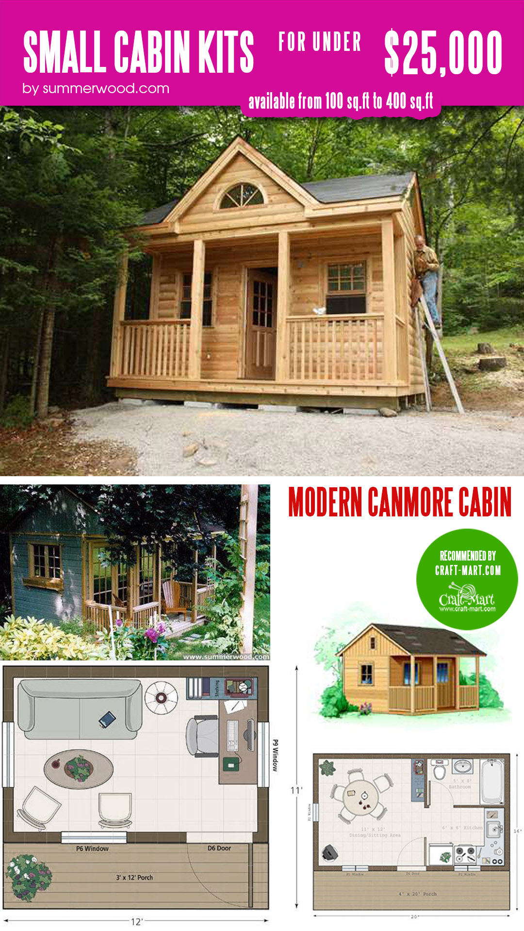 300-small-cabin-kit-Canmore-2 - Craft-Mart