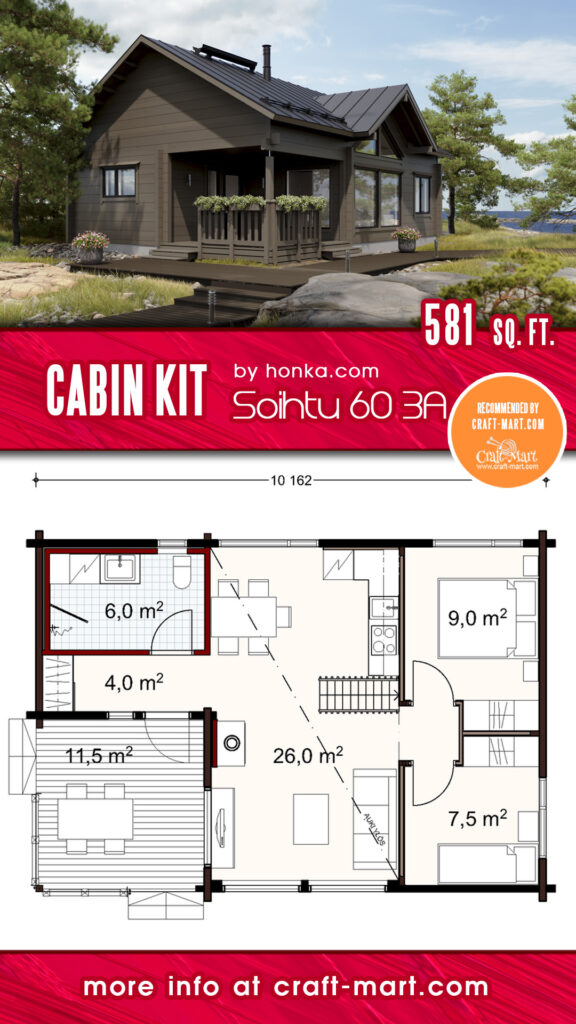 581 sq.ft. Modern Cabin Kit Soihtu