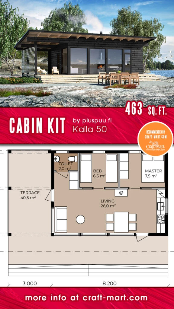 463 sq.ft. Modern Cabin Kalla