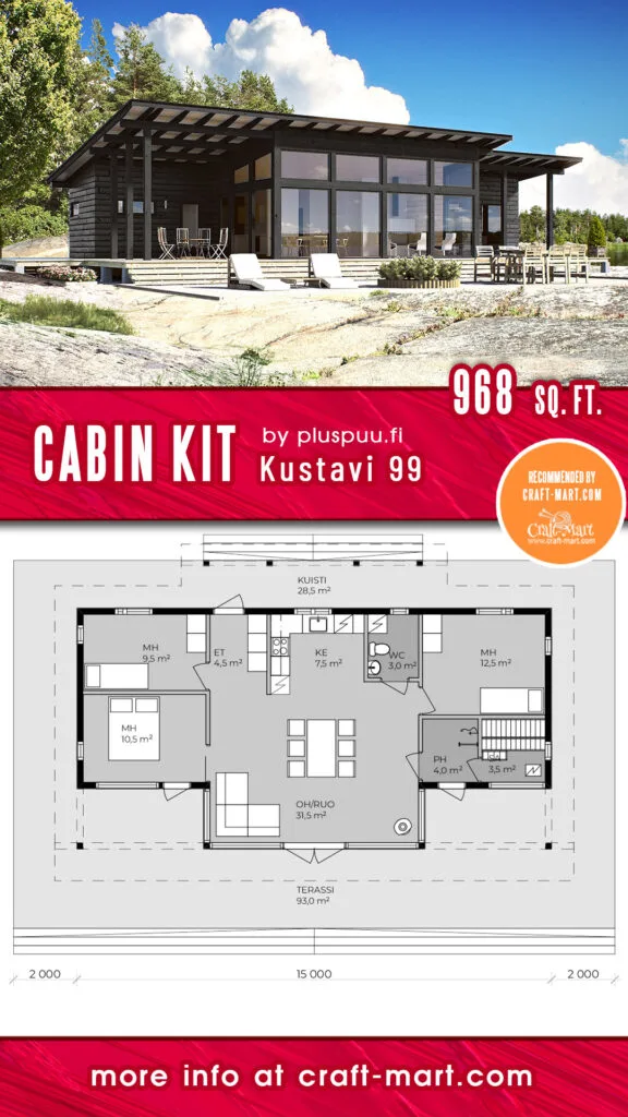 900 sqft Modern Home Kustavi