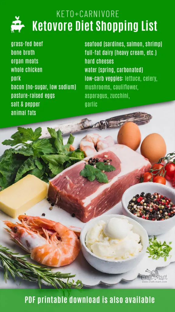 Carnivore/Keto Diet Shopping List