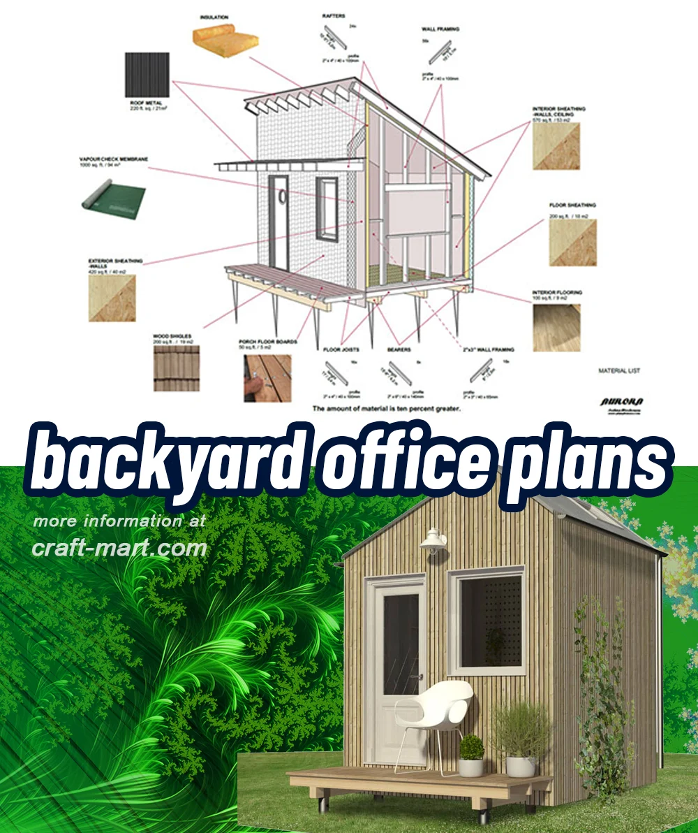 backyard office plans