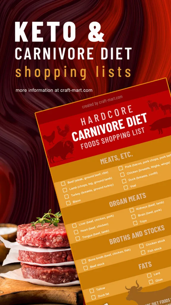Strict carnivore diet food list
