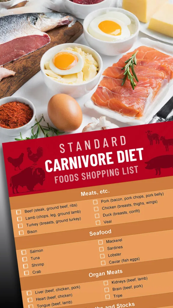 What can you eat on a carnivore diet?