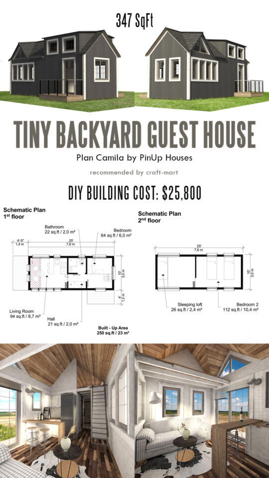 How to Build a Small Guest House in Your Backyard - Craft-Mart