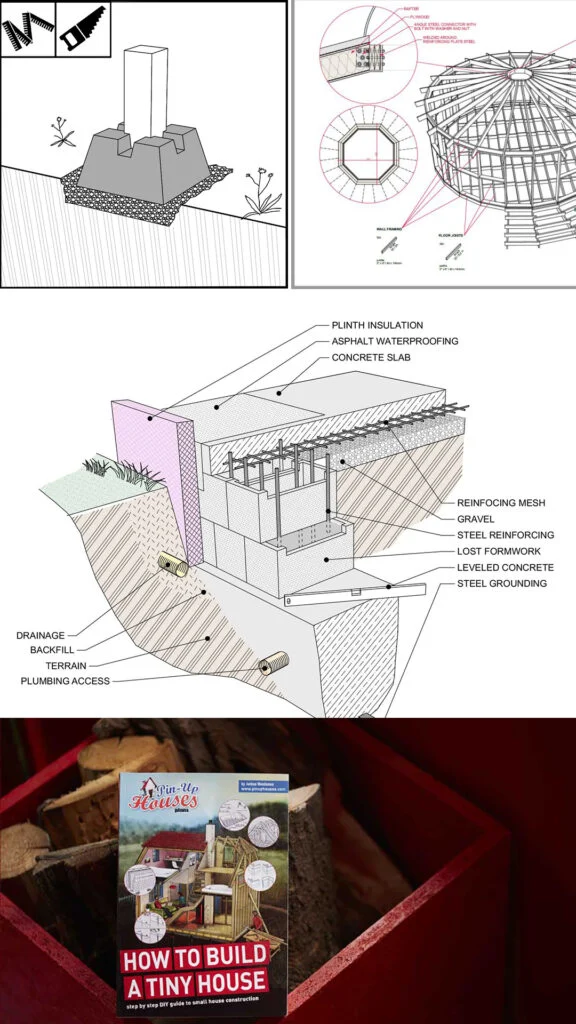 book - how to build a tiny house, cabin, or shed